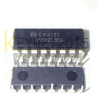 CS4121
