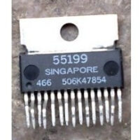 55199 zip